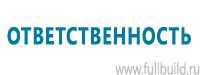 Стенды по первой медицинской помощи в Азове купить Магазин Охраны Труда fullBUILD